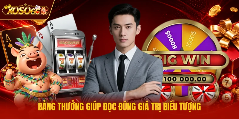 Bảng thưởng giúp đọc đúng giá trị biểu tượng